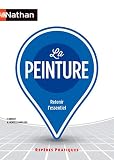 La Peinture