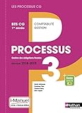 Processus 3   Gestion Des Obligations Fiscales