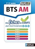 Fiches Bts Assistant De Manager 1re Et 2e Ann%C3%A9e : Finalit%C3%A9s 1 2 3 4 5