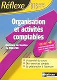 Orga Act Compt Bts Memo Ref 75