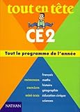 Ce2 Les Notions Fondamentales Du Programme