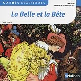 La Belle Et La Bte