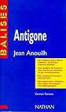 Antigone, Jean Anouilh, Analyse Du Texte