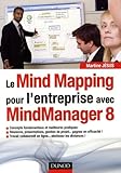 Le Mind Mapping Pour L'entreprise Avec Mindmanager 8
