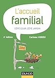 L'accueil Familial   2e %C3%A9d.   C%C3%B4t%C3%A9 Cour, C%C3%B4t%C3%A9 Jardin