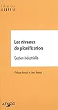 Les Niveaux De Planification : Gestion Industrielle