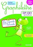 2017 Graphilettre Cp Ce1