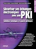 S%C3%A9curiser Ses %C3%A9changes %C3%A9lectroniques Avec Une Pki