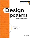 Design Patterns Par La Pratique