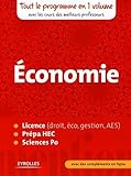 Conomie Licence Droit Co Gestion Aes Prpa Hec Sciences Po