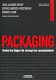 Packaging: Toutes Les %C3%A9tapes Du Concept Au Consommateur.