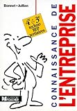 Connaissance De Lentreprise Un Projet Tertiaire Une Cration Dentreprise 4 Techno Bep