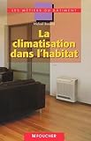 La Climatisation Dans Lhabitat
