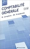 Comptabilit%C3%A9 G%C3%A9n%C3%A9rale : Corrig%C3%A9