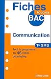 Communication Sms Ancienne Dition