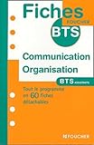 Fiches Bts Communication Et Organisation