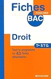 Fiches Bac Droit Terminale Stg Ancienne Edition
