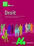 Droit