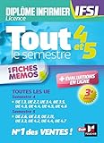 Tout Le Semestre 4 & 5 En Fiches Memos & Qcm   Dei   Ifsi   Entra%C3%AEnement Et R%C3%A9vision   3%C3%A8me %C3%A9dition