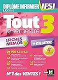 Tout Le Semestre 3 En Fiches M%C3%A9mos   Dipl%C3%B4me D'%C3%A9tat Infirmier   Dei Ifsi   R%C3%A9vision Et Entrainement