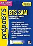 Prpabts Bts Sam Toutes Les Matires Rvision Et Entrainement