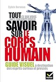 Le Corps Humain