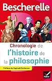 Bescherelle Chronologie De Lhistoire De La Philosophie