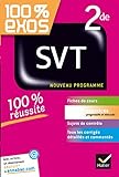 Svt 2de: Exercices R%C3%A9solus (sciences De La Vie Et De La Terre)   Seconde