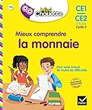 Mieux Comprendre La Monnaie Ce1