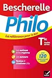 Bescherelle Philo Tle: La R%C3%A9f%C3%A9rence Pour Le Bac