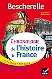 Bescherelle Chronologie De L'histoire De France: Des Origines %C3%A0 Nos Jours