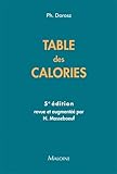 Table Des Calories