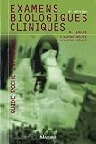 Examens Biologiques Cliniques