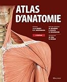Atlas Danatomie