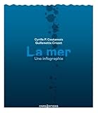 La mer