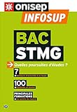 Bac Stmg Quelles Poursuites Dtudes 