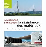 Comprendre Simplement La Rsistance Des Matriaux