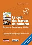 Le Co%C3%BBt Des Travaux De B%C3%A2timent 4%C3%A8me Ed.: Gros Oeuvre   Second Oeuvre   Finitions