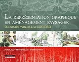 La Reprsentation Graphique En Amnagement Paysager Du Dessin Manuel La Caodao