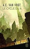 Le Cycle Du Non A