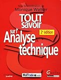 Tout Savoir Sur L'analyse Technique