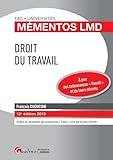 Droit Du Travail