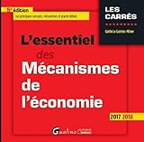 Lessentiel Des Mcanismes De Lconomie