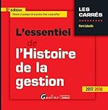 L'essentiel De L'histoire De La Gestion