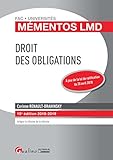 Droit Des Obligations