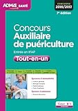 Concours Auxiliaire De Pu%C3%A9riculture   Entr%C3%A9e En Ifap   Tout En Un   Concours 2016 2017