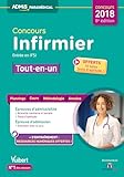 Concours Infirmier   Entr%C3%A9e En Ifsi   Tout En Un   Concours 2018     Avec 10 Tutos Offerts