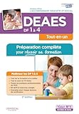 Deaes   Domaines De Formation 1 %C3%A0 4   Pr%C3%A9paration Compl%C3%A8te Pour R%C3%A9ussir Sa Formation   Dipl%C3%B4me D'%C3%A9tat D'accompagnant %C3%A9ducatif Et Social