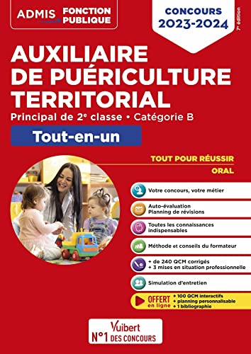 Concours Auxiliaire de puériculture territorial — Catégorie B — Tout-en-un