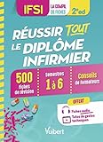 Russir Tout Le Diplme Infirmier En 500 Fiches De Rvision Ifsi Semestres 1 6 Offert Fiches Couter Et Tutos Visionner